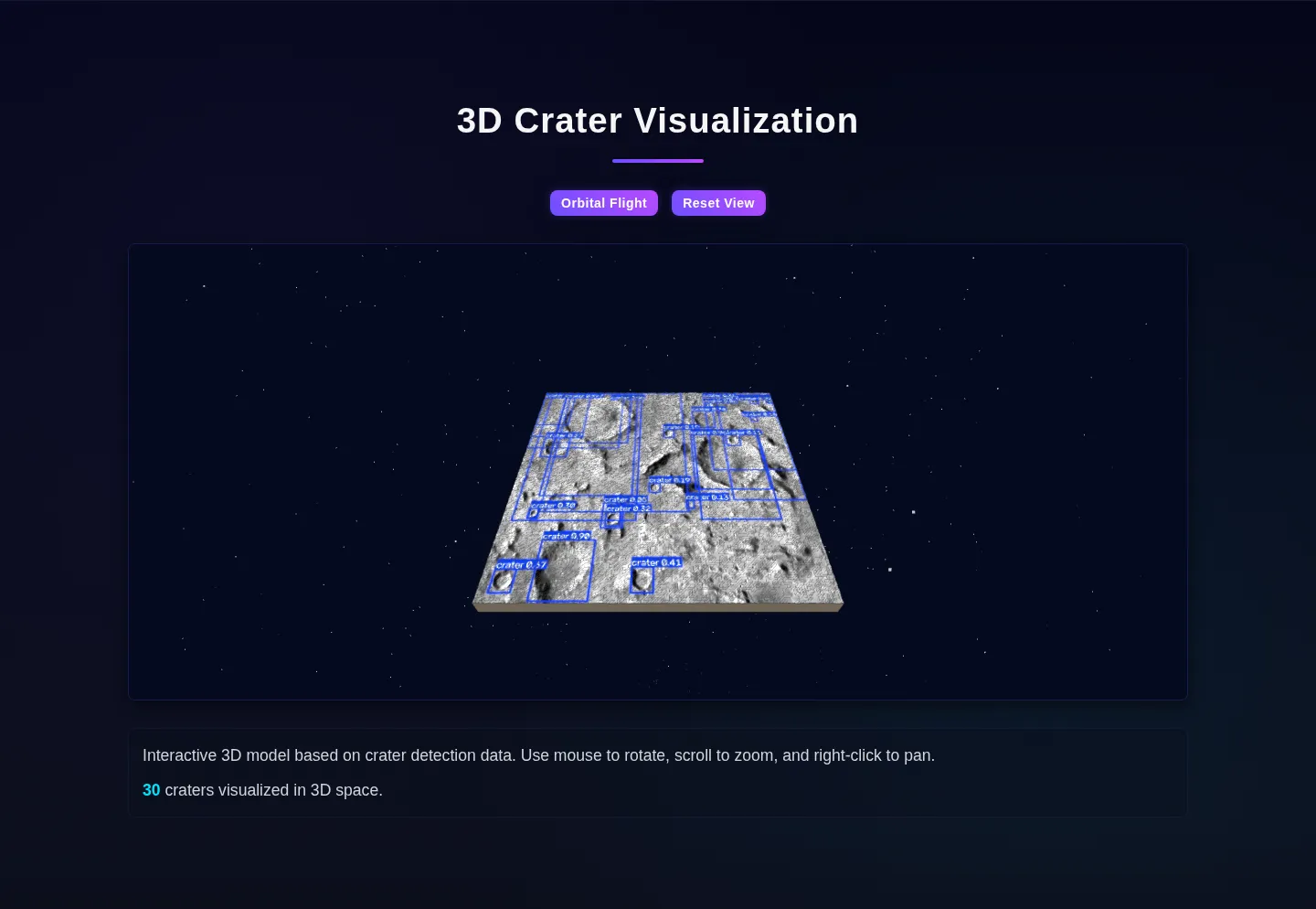 3D crater visualization