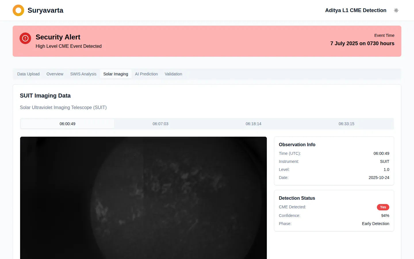 SUIT solar imaging with CME detection status